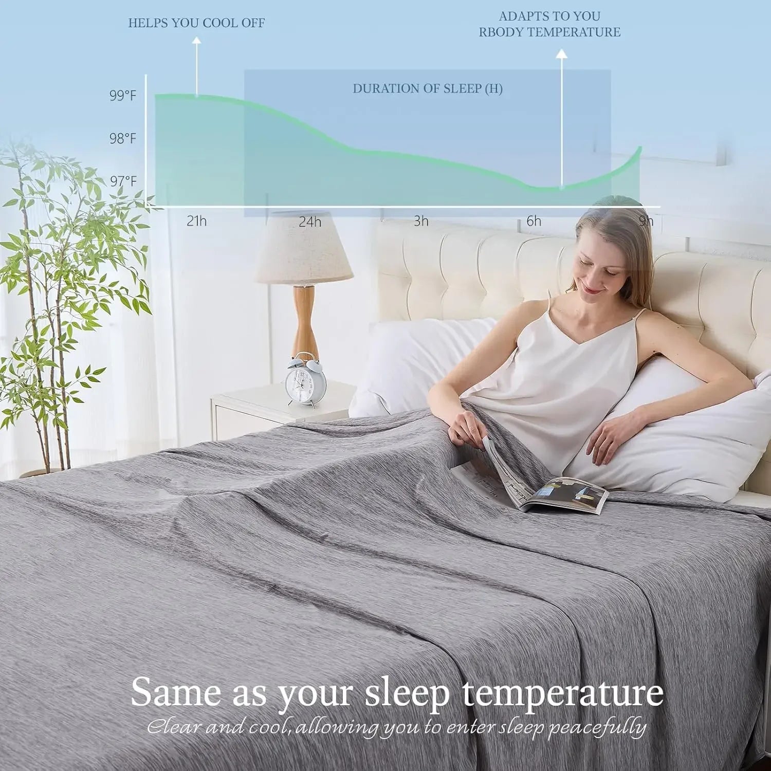 Cooling Blanket 50x70 Inches, Lightweight Breathable Throw for Hot Sleepers, Soft Cool Blanket for Couch Bed